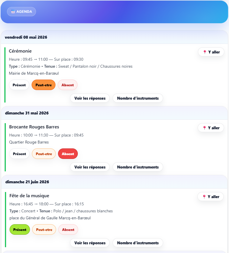 Suivi des réponses pour les événements